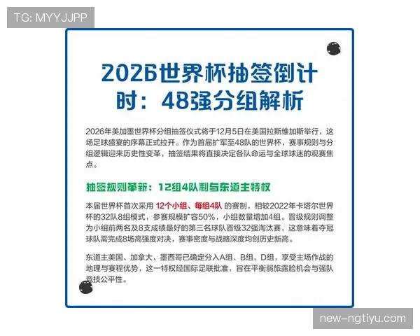 2026世界杯48队12小组赛制规则及32强晋级条件怎么算