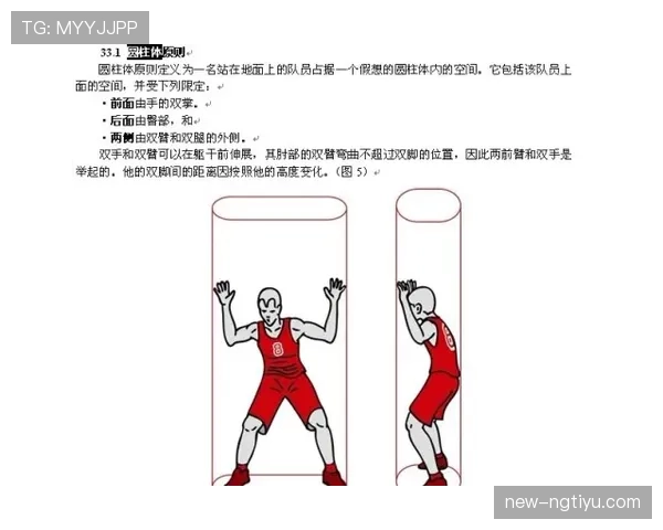 深入解析篮球规则中圆柱体原则如何界定球员占据的合法空间