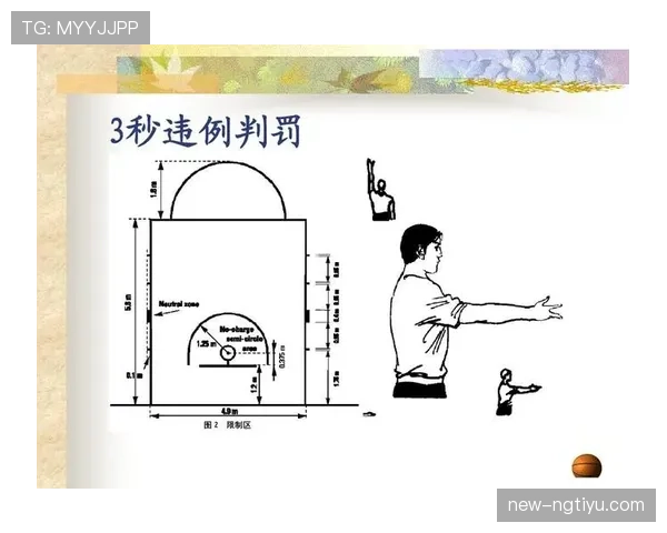 篮球规则中拉人犯规的定义与判罚细则解析