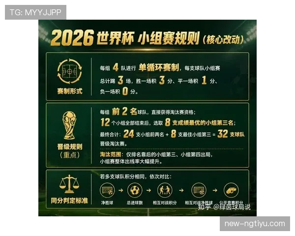 世界杯小组赛冷门盘点：高关注比赛结果回顾